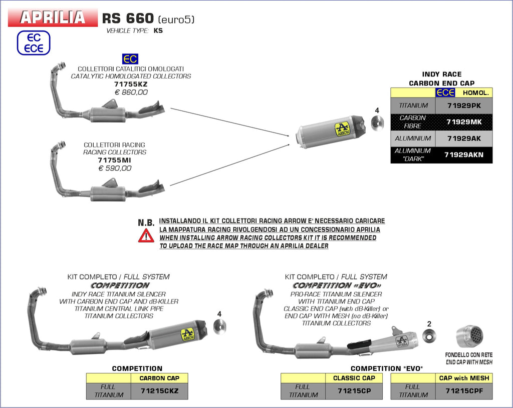 ARROW COMPETITION "EVO FULL TITANIUM" full system (mesh end cap) for APRILIA RS660 # 71215CPF - 2to4wheels