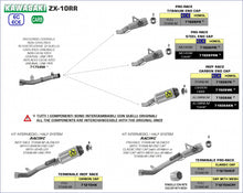 Carica l&#39;immagine nel visualizzatore di Gallery, ARROW TITANIUM INDY RACE EXHAUST WITH DB KILLER FOR 2021 KAWASAKI NINJA ZX-10RR - (MPN # 71215HK) - 2to4wheels