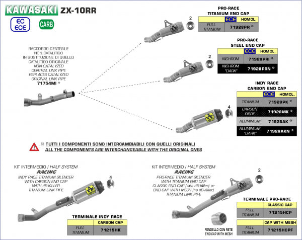 ARROW HOMOLOGATED PRO RACE DARK NICHROM EXHAUST WITH TITANIUM LINK PIPE FOR 2021 KAWASAKI NINJA ZX-10RR - (MPN # 71928PRN) - 2to4wheels