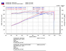 Charger l&#39;image dans la galerie, Injen 03-08 Mazda 6 2.3L 4 cyl (Carb 03-04 only) Cold Air Intake *Special Order*
